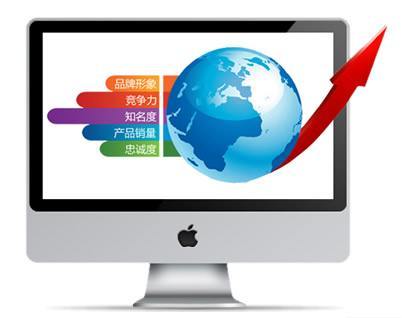 天企網(wǎng)絡(luò) 網(wǎng)站建設(shè)與設(shè)計如何重塑企業(yè)影響力